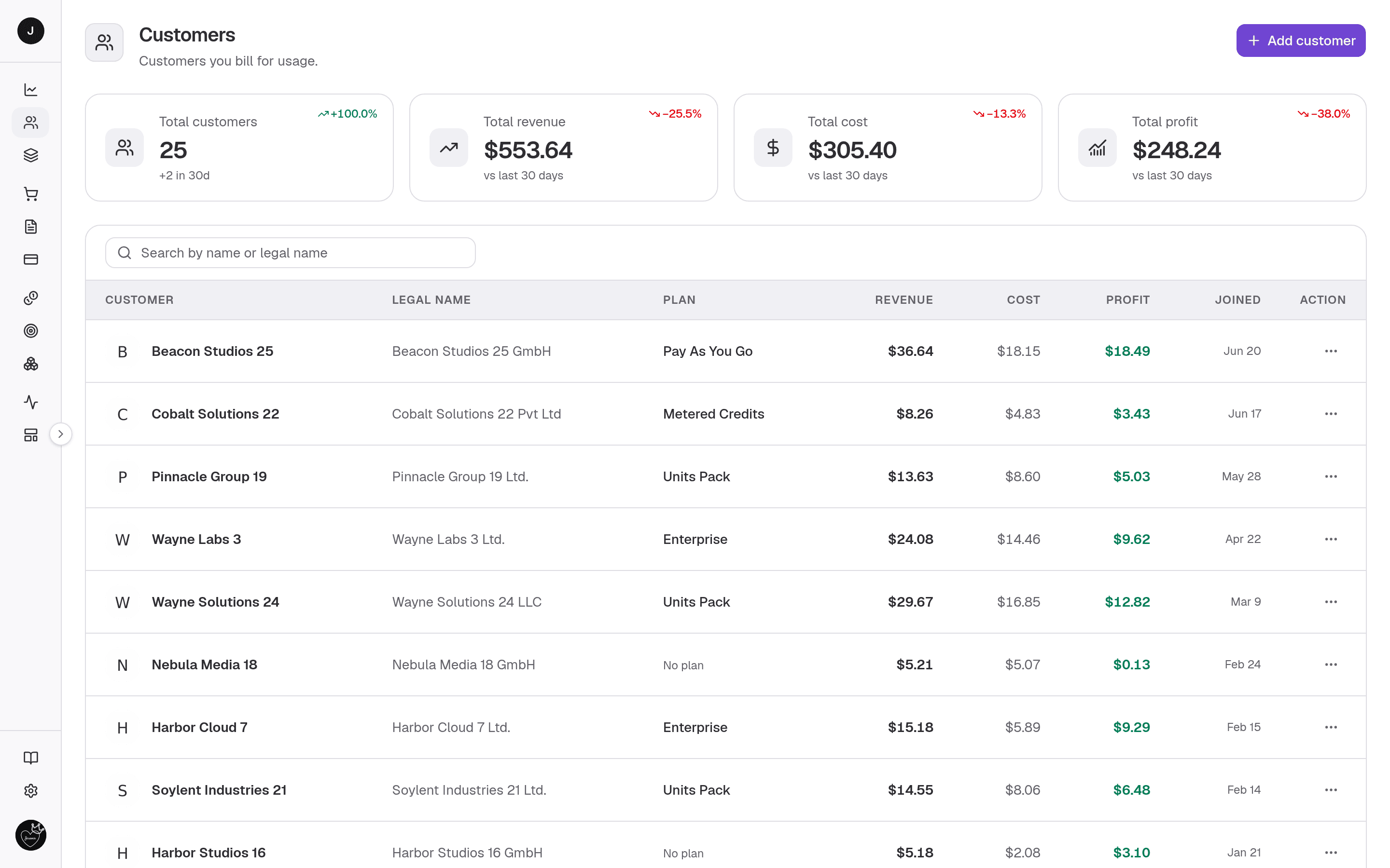 Customers — add and manage the accounts you bill.